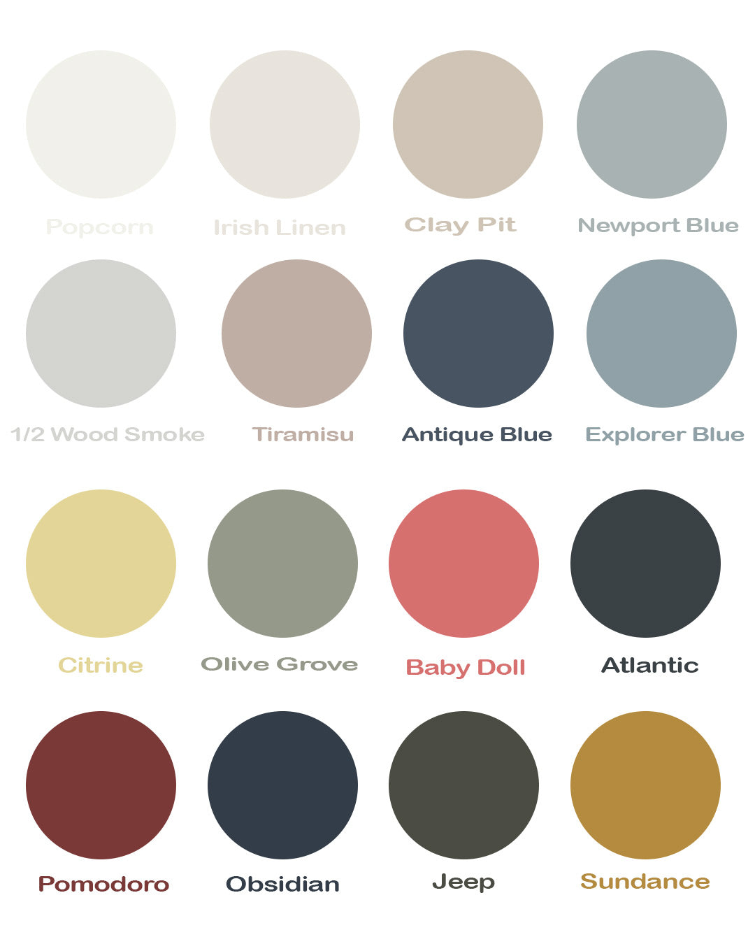 Scallop Change Table No.2